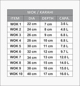 KLASSIC NonStick Round Karahi/Wok With Glass Lid Red